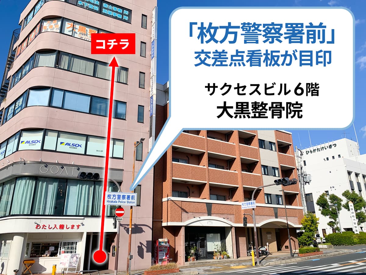 大黒整骨院へのアクセス — 枚方警察署前交差点・サクセスビル6F